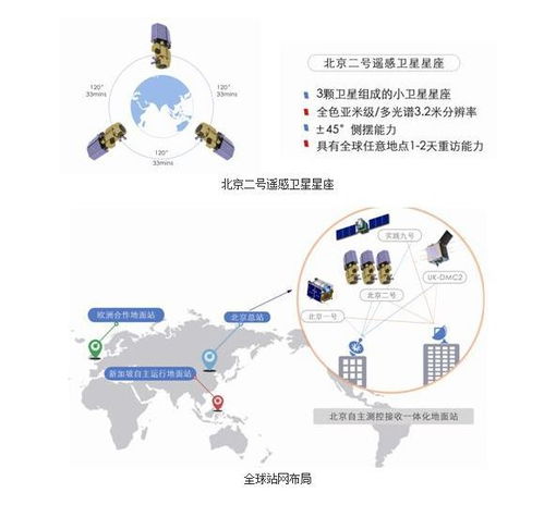 魅力西三旗 京北新興街區(qū)崛起，鑄就海淀數(shù)字新門戶